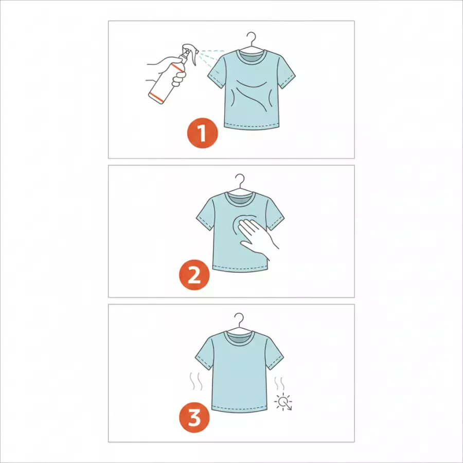 Tekutá žehlička ve spreji - Jantarové dřevo